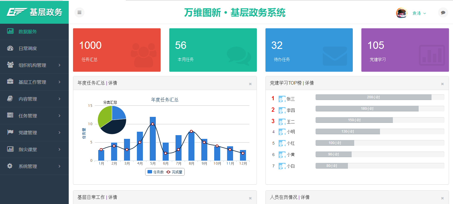 web界面