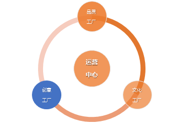 QQ图片20191012114320
